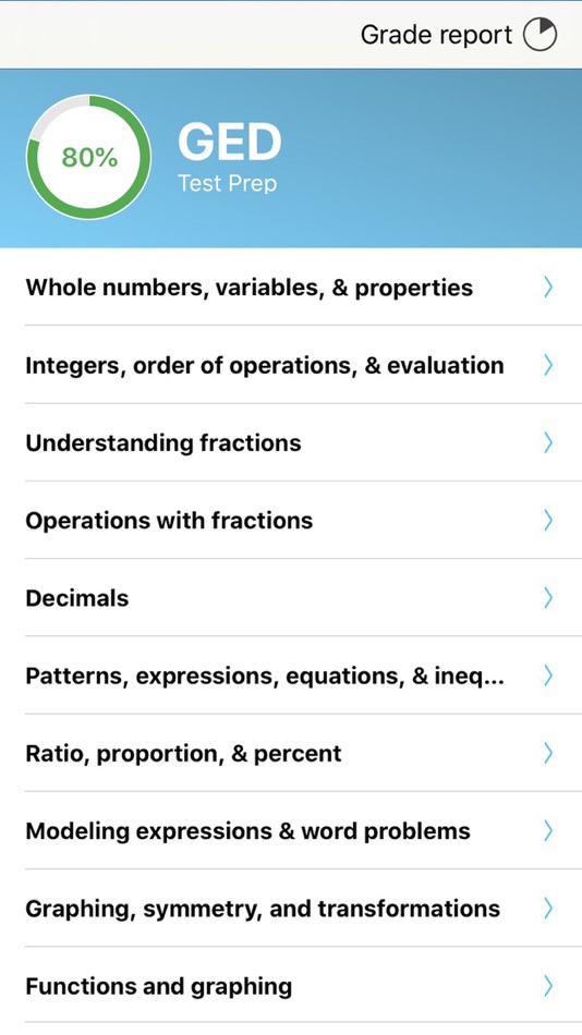 #1. GED (iOS) 由: YourTeacher.com