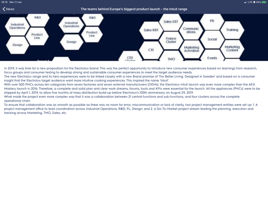 Screenshot #5 pour StarTell