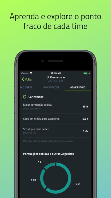 Olheiro FC screenshot-5