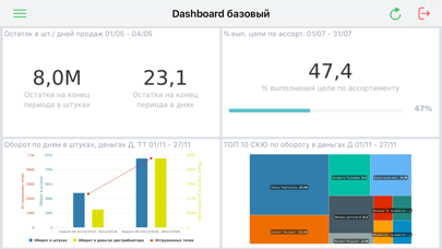 Screenshot #3 pour Spot2D reporting