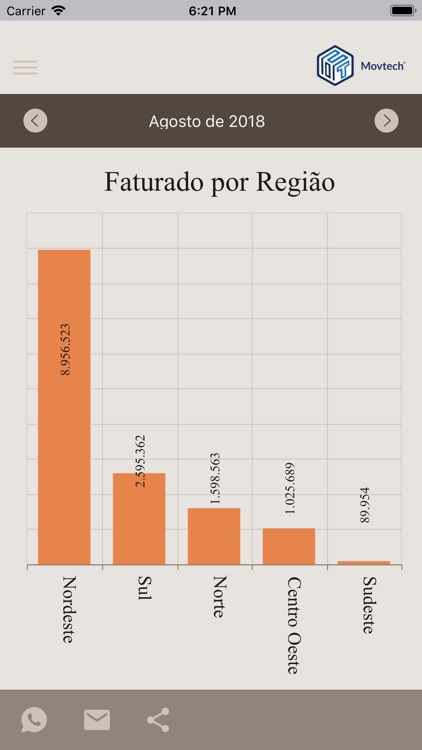 Movtech App screenshot-7