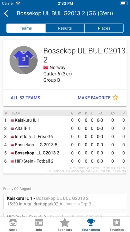 Altaturneringen screenshot-3