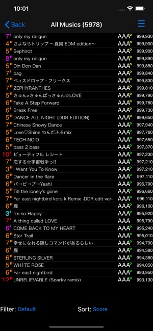 DDR Score Manager A(圖1)-速報App