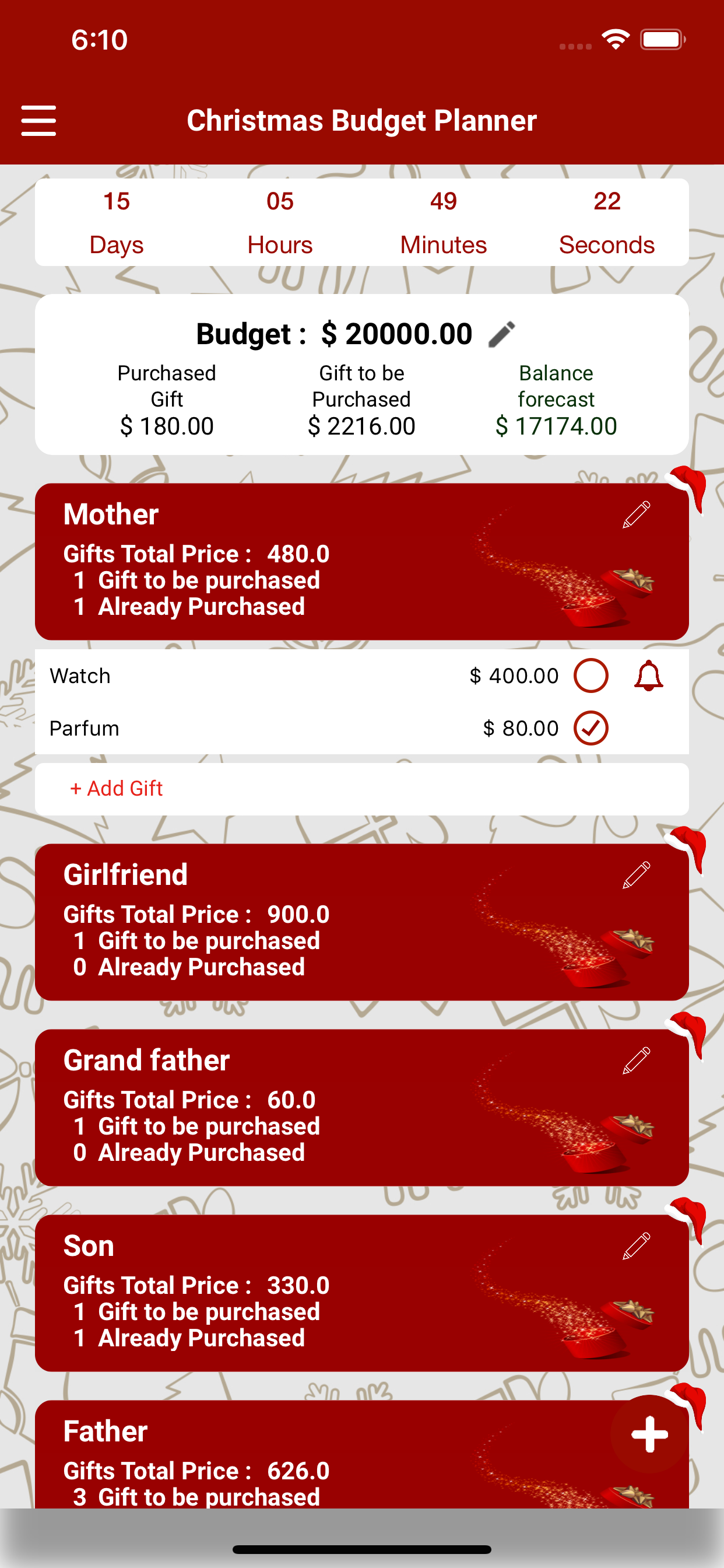 Chirstmas Budget Planner
