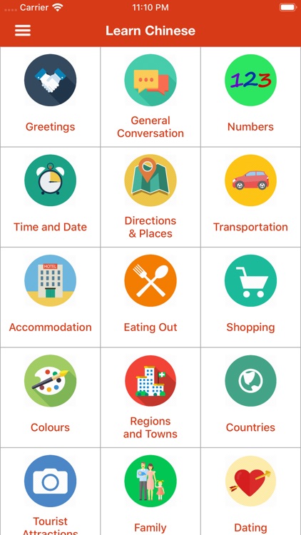Learn & Speak Chinese