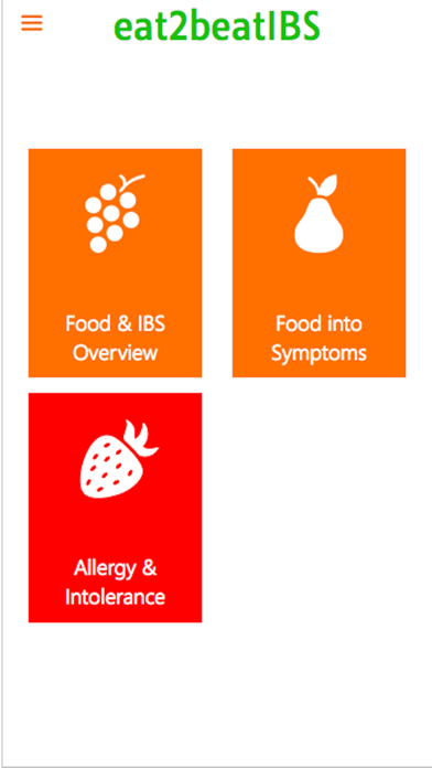 FODMAP & IBS FULLY EXPLAINEDのおすすめ画像3