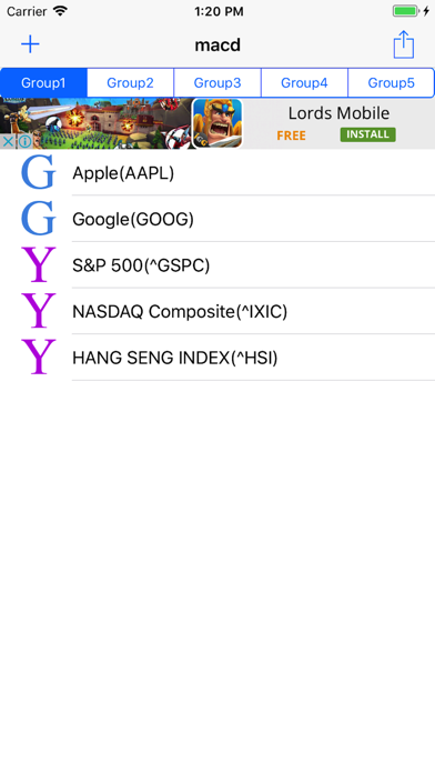 macd Screenshot