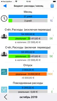 visual budget айфон картинки 3