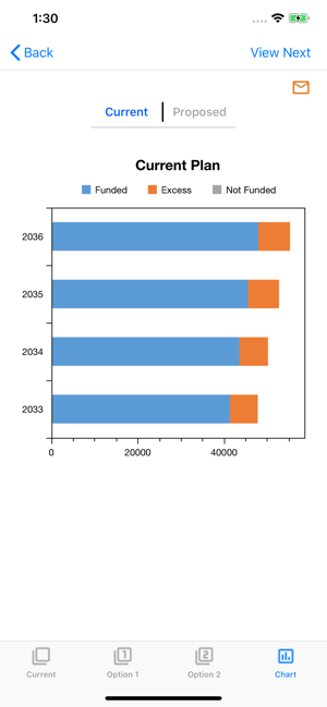 College Savings Plan(圖9)-速報App