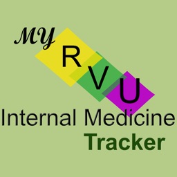 My RVU IM Tracker