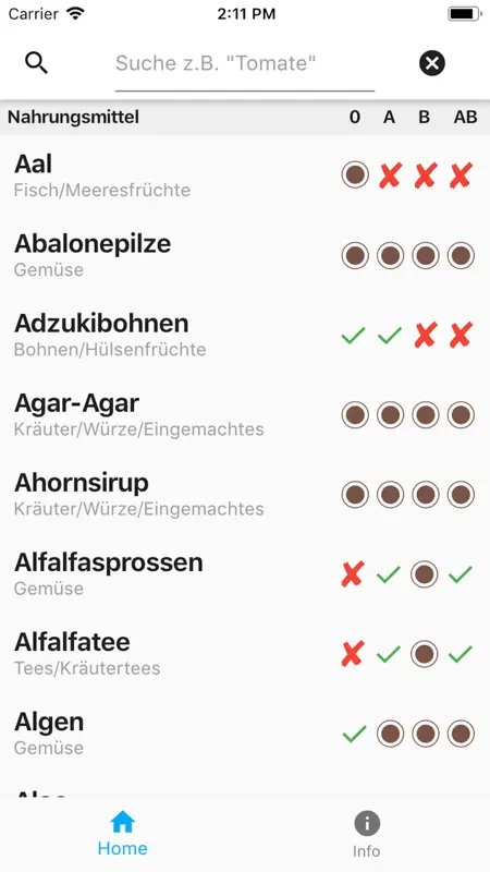 Gut für Ihr Blut screenshot 2 of 6