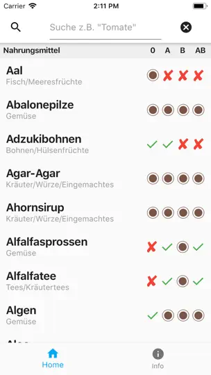 Screenshot von Gut Für Ihr Blut auf dem iPhone 2
