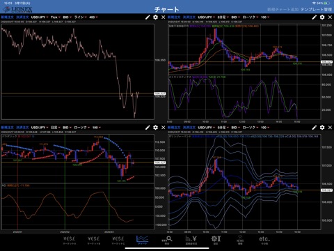 LIONFX for iPad バーチャルトレードのおすすめ画像4