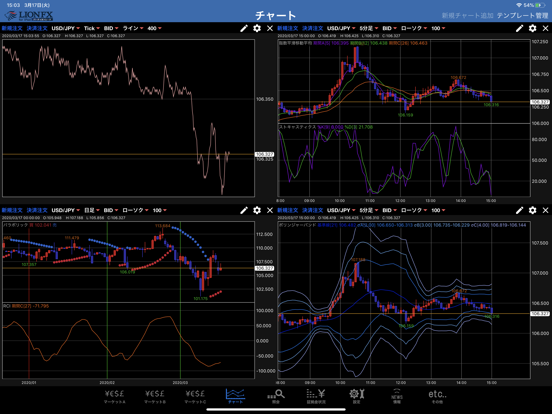 LIONFX for iPad バーチャルトレードのおすすめ画像4