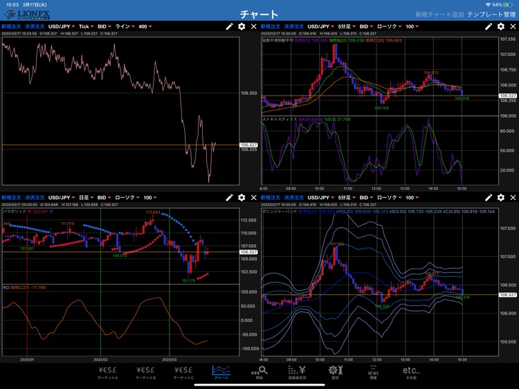 LIONFX for iPad バーチャルトレード screenshot-3