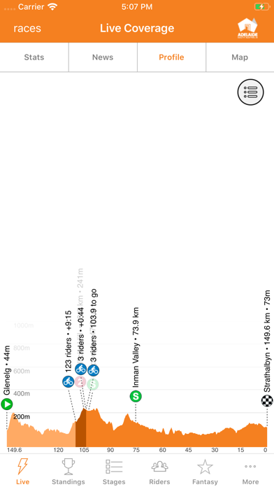 Santos Tour Down Under Tracker screenshot 3