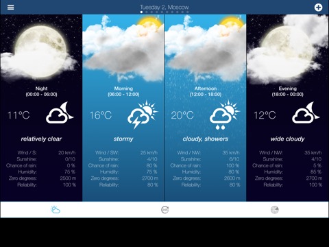 Weather for Russiaのおすすめ画像2