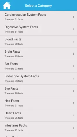 Game screenshot Cool Anatomy Facts apk