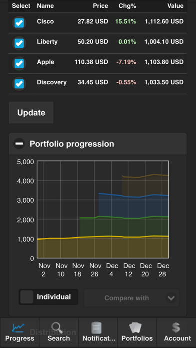 Screenshot #3 pour Stockportfolio Lite
