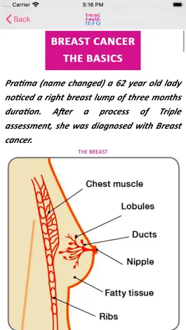 Game screenshot ABC's of Breast Health apk