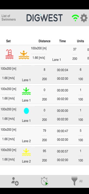 DigiSwim(圖2)-速報App