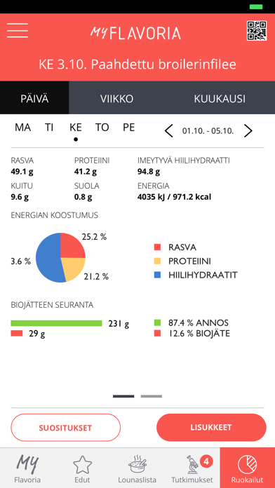 MyFlavoria Screenshot