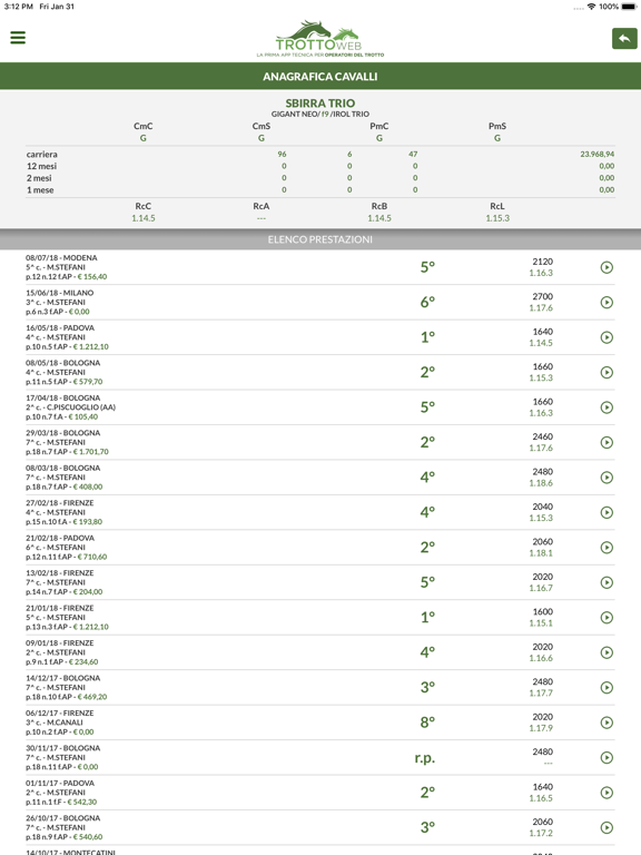 TrottoWeb iPad screenshot 4 - Sports app