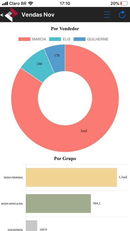 MGWare Gestão screenshot-3