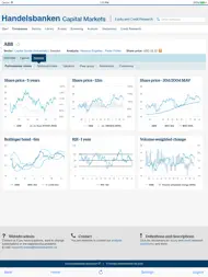 REON Research ipad bilder 0