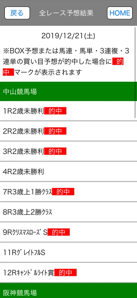 最強の馬券予想