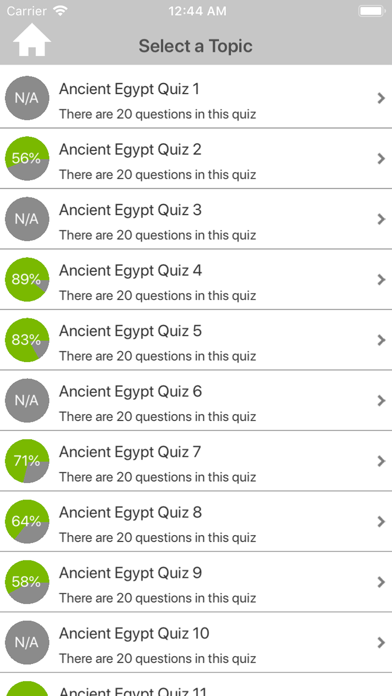 Ancient Egypt Quizzes screenshot 2
