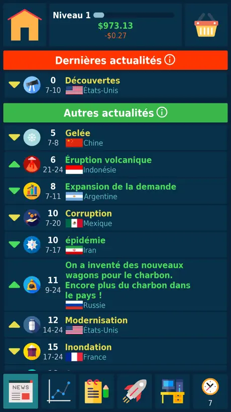 Jeu Boursier