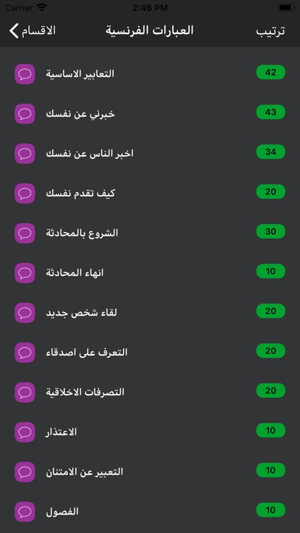 تعلم اللغة الفرنسية