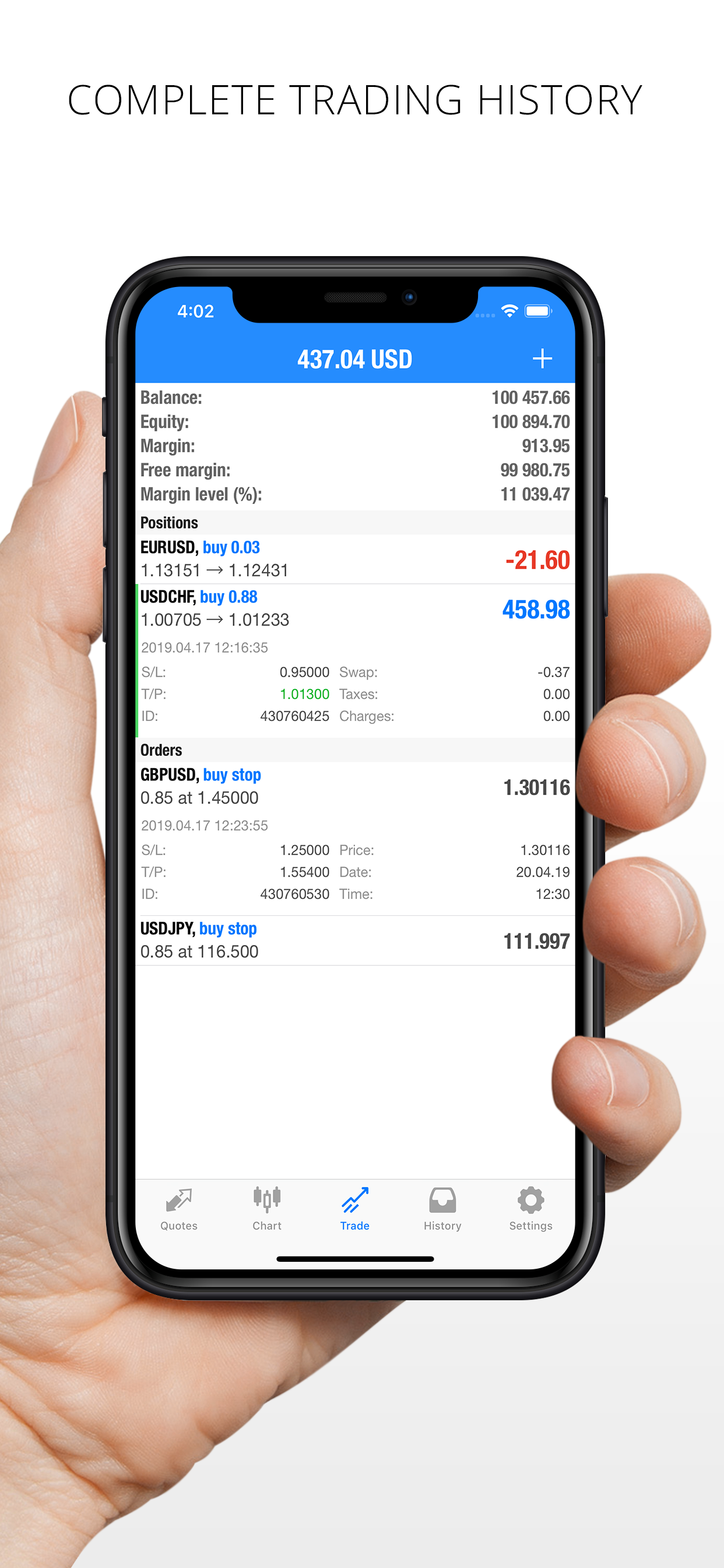 MetaTrader 4