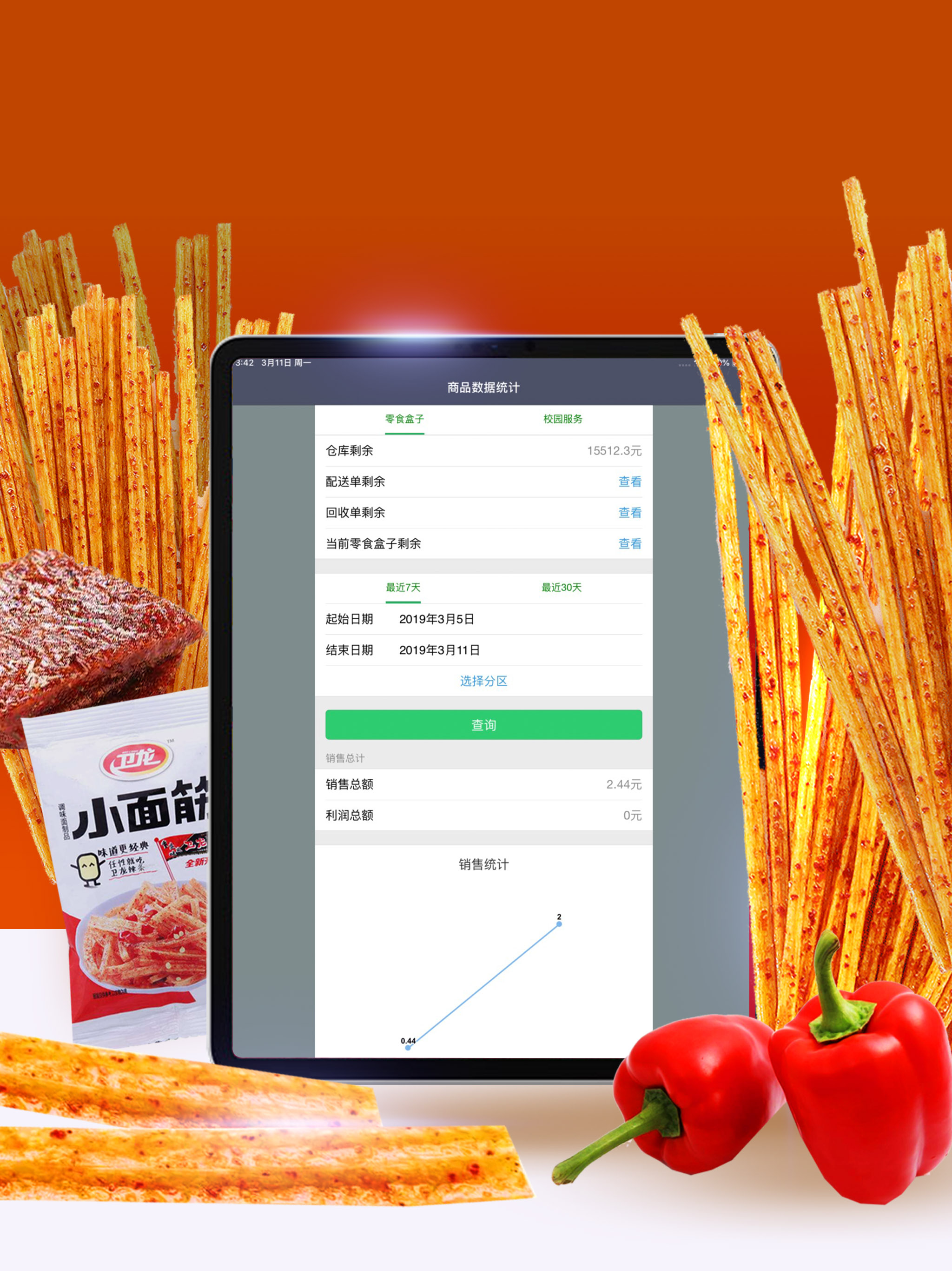 零食盒子管理