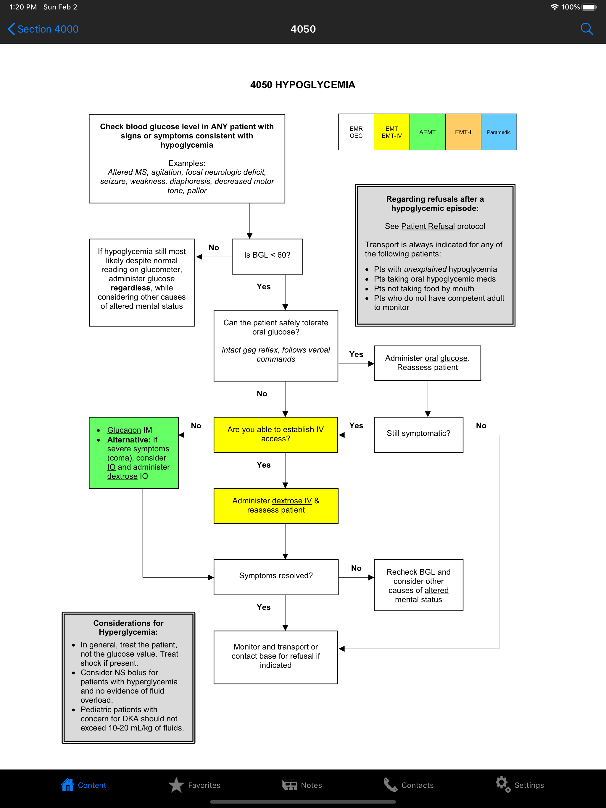 Paramedic Protocol Provider