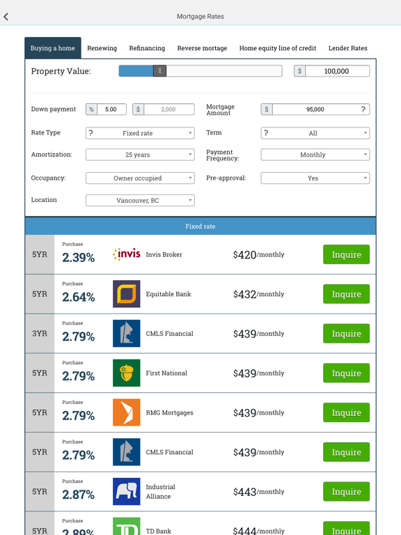Screenshot #5 pour Mortgage Calculator Canada App