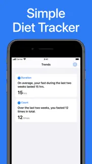 fasting tracker & diet app iphone screenshot 3