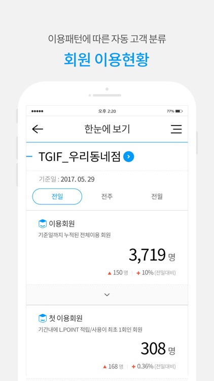 L.POINT 파트너스 - 엘포인트 파트너스(점주용앱)