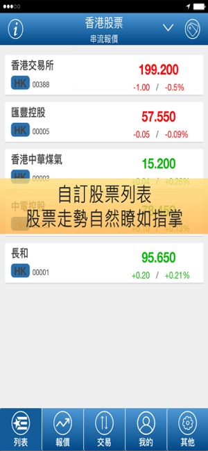 SBI Trader
