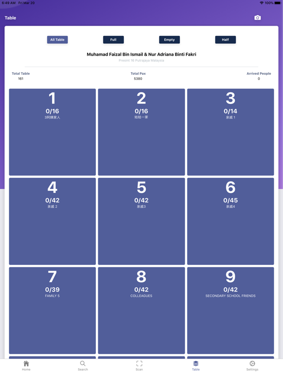 MyGuests App iPad screenshot
