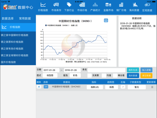 Screenshot #5 pour 钢之家数据中心HD