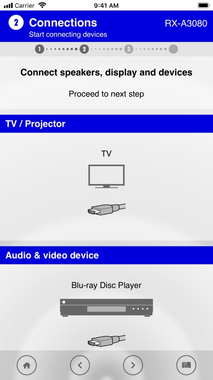 AV SETUP GUIDE