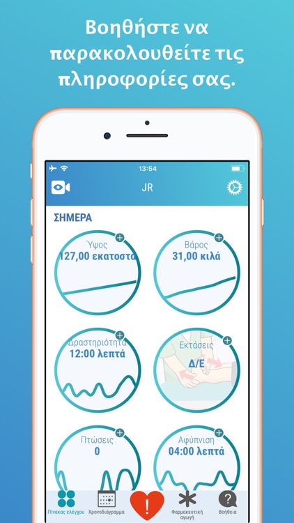 Η Duchenne κι εγώ