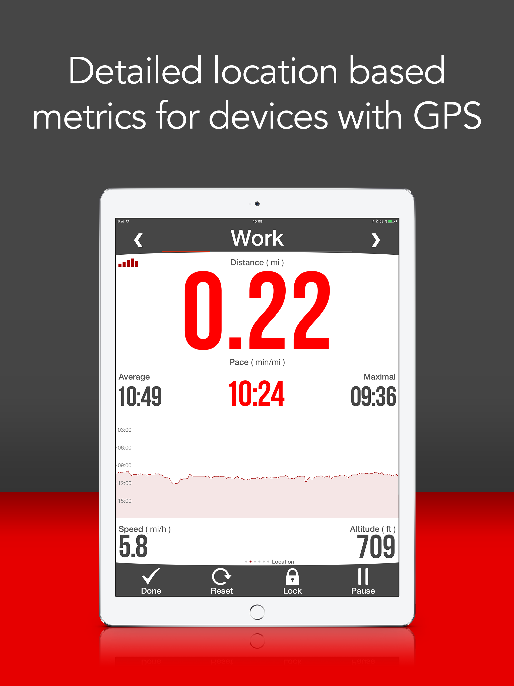 HIIT & Tabata Timer Lite