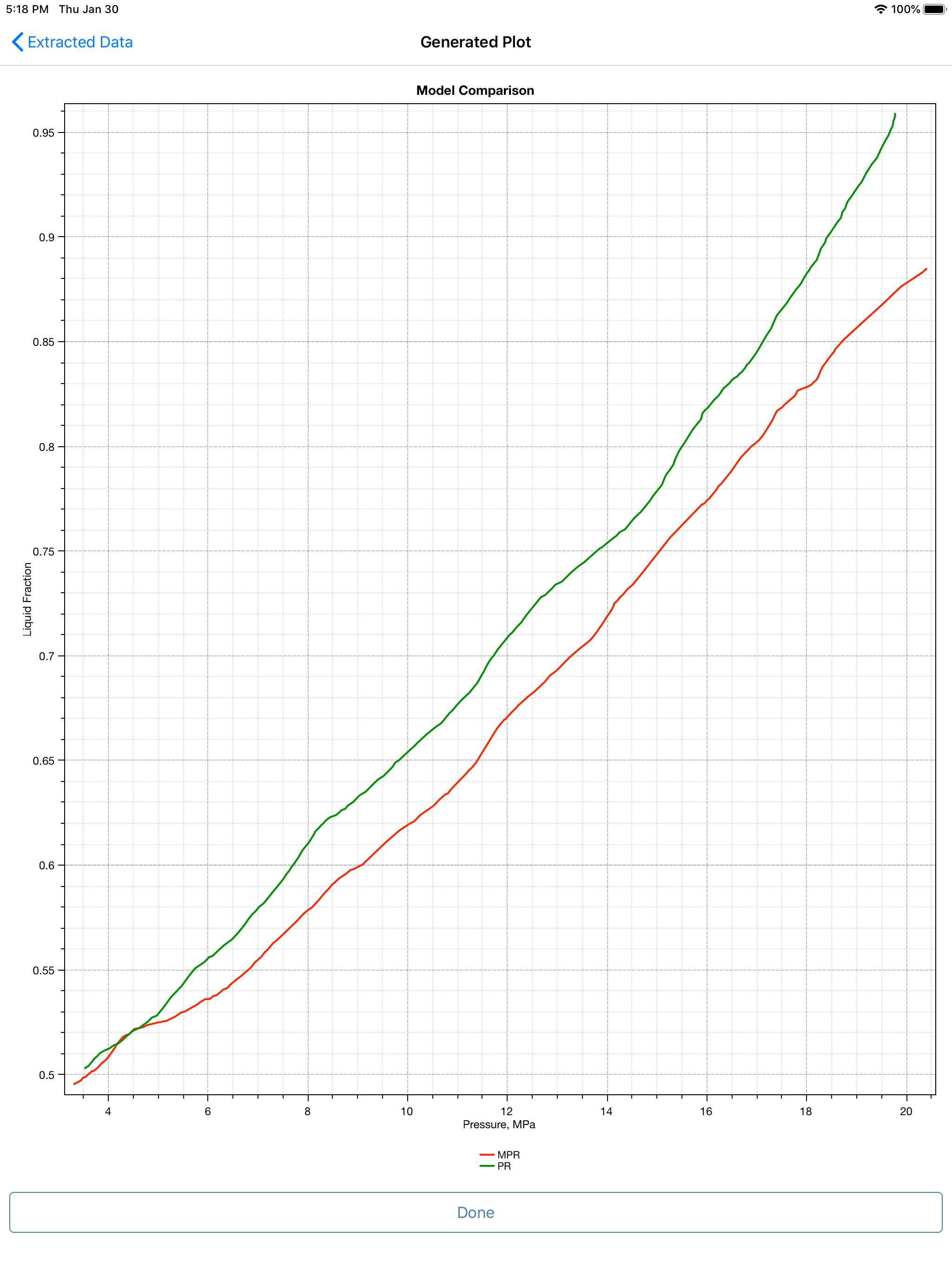Plot Digitizer screenshot 20