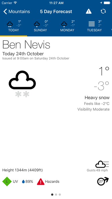 Screenshot #2 pour Mountain Weather UK