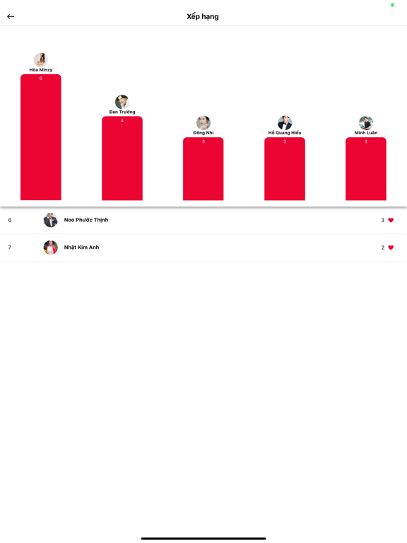 Screenshot #6 pour App Star - Bình chọn Ngôi Sao