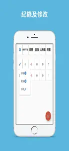 計番2 screenshot #1 for iPhone