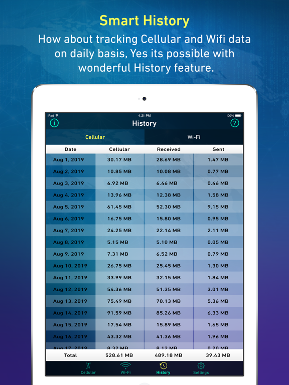 Screenshot #4 for Data Usage Plus